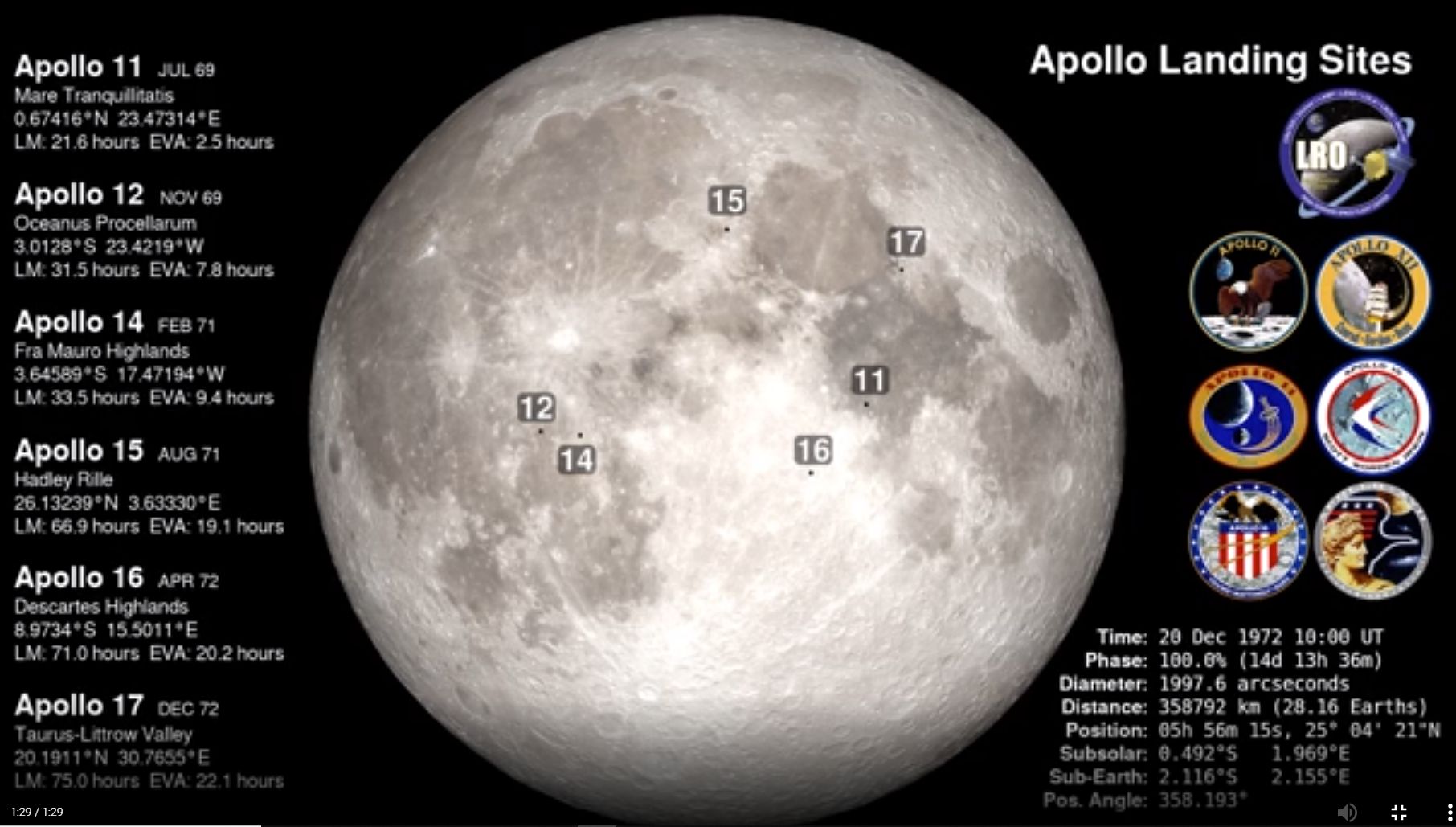 Apollo landing sites, click to see video