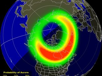 NOAA forecast