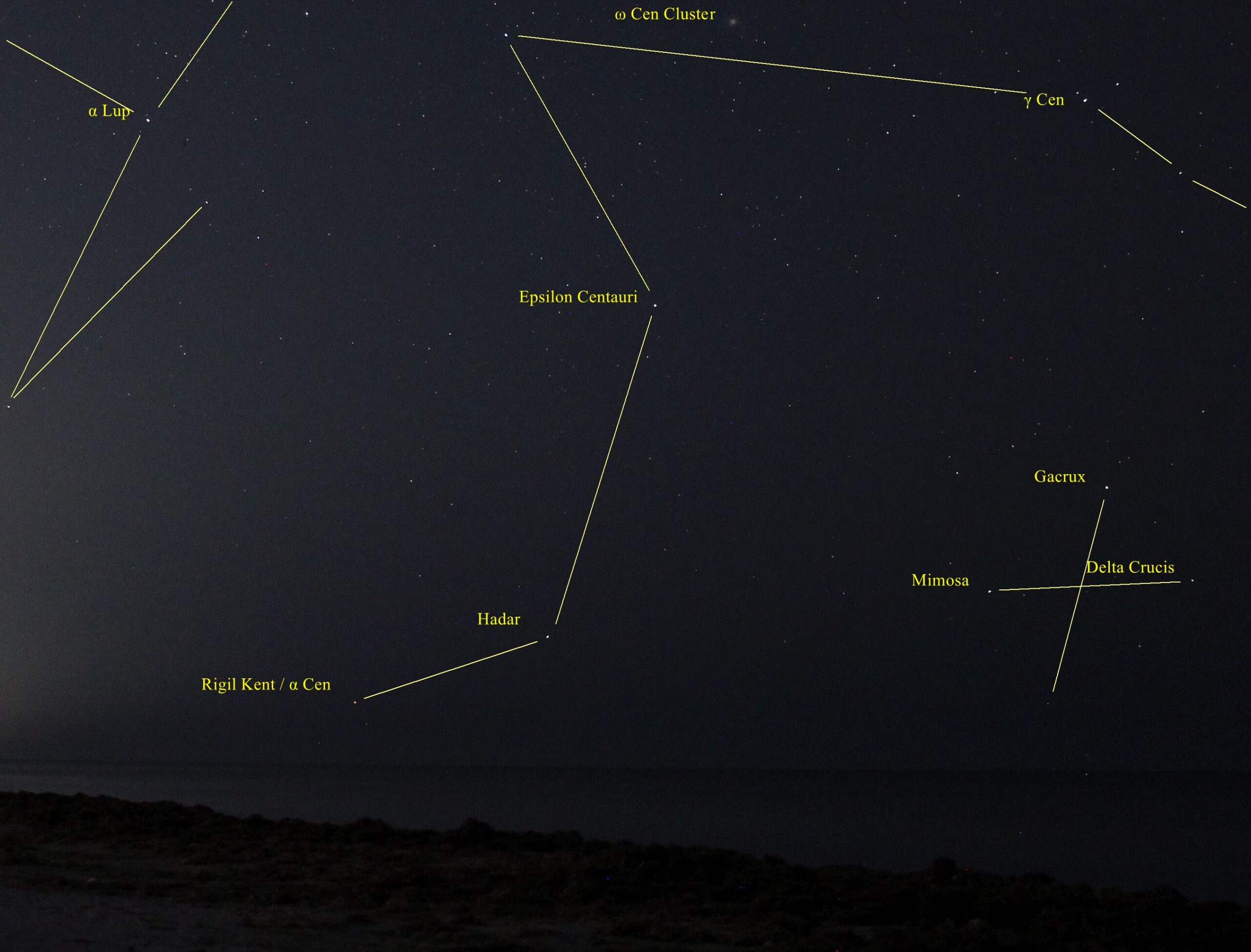 Constellations Lupus, Centaurus and Crux above South horizon at Fort Myers Beach 2026-01-24 5:33 ET
