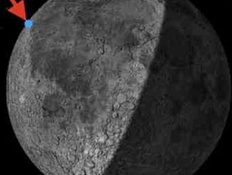 Impact point on Moon
